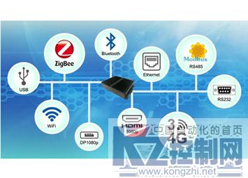 环旭电子发布高兼容性IoT网关产品为物联网提供多元应用