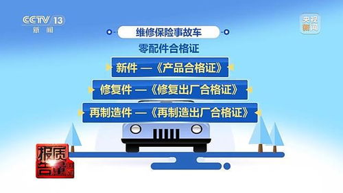不让事故车再出事故 保险事故车维修要看清合格证