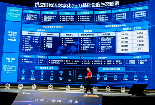 易流发布三款新产品,提升供应链物流行业iot连接能力