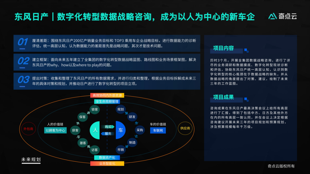厂内物流空间利用率获3倍提升,联想这个工厂有点东西_智能.