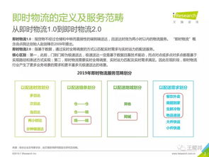 艾瑞咨询 2019年中国即时物流行业分析报告