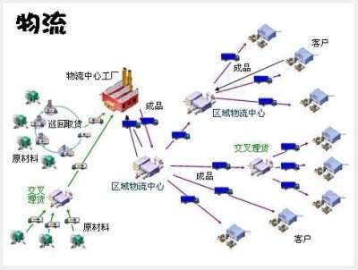 东莞塘厦至宁波江东回头车顺风车咨询