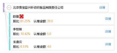 北京贵宝益兴针纺织制品有限责任公司 工商信息 信用报告 财务报表 电话地址查询 天眼查