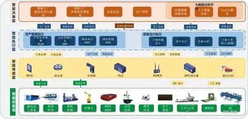 亚威智能工厂项目正式开建